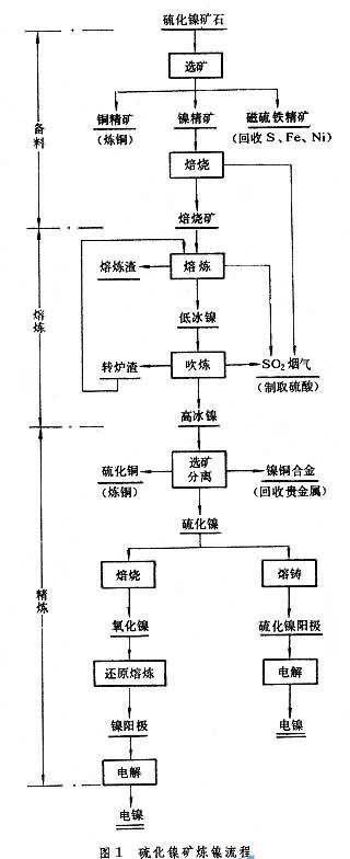 懵V懹ˇ̈D